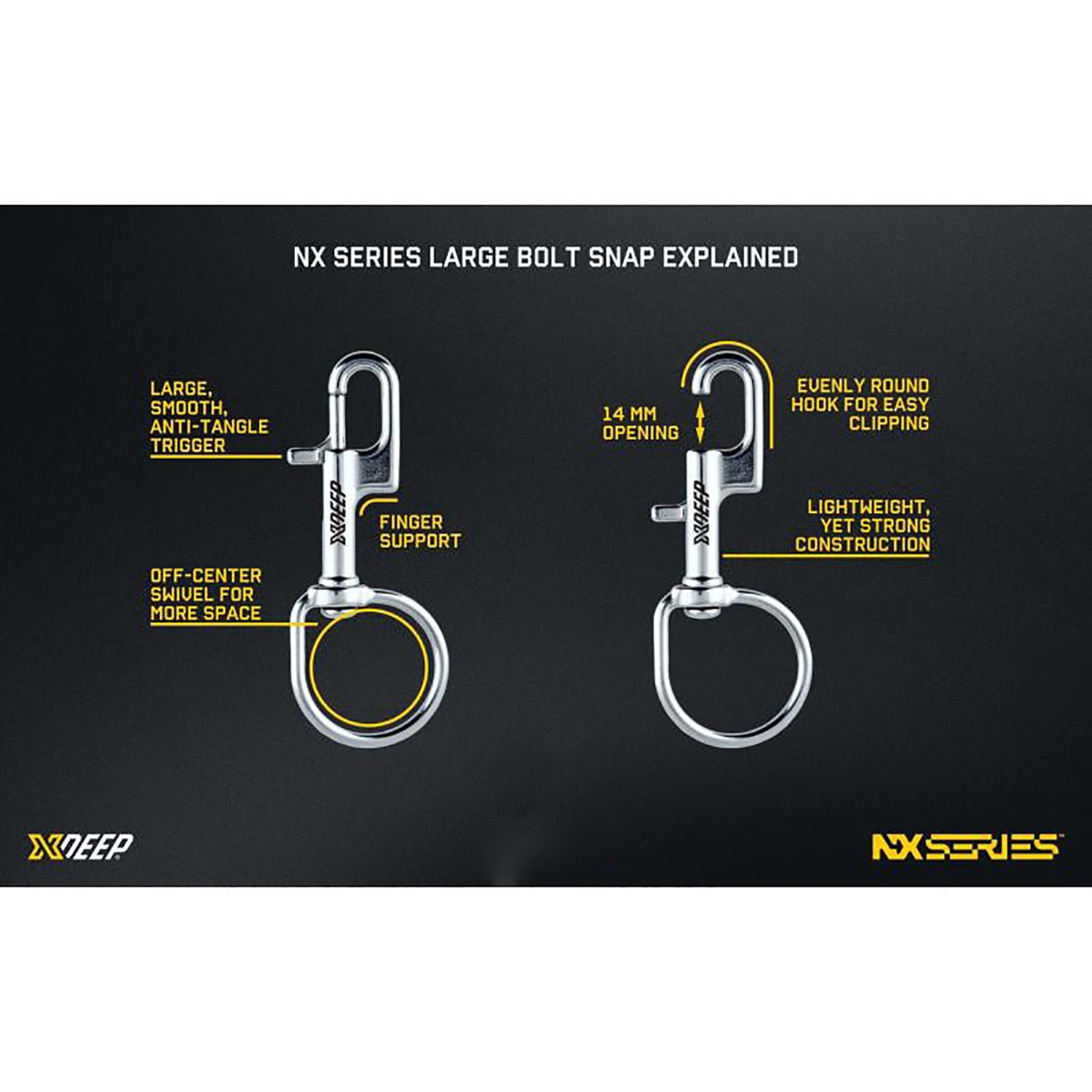 DEEPDIVE197＋SURF MOUNT rePLAY Amazon.com: Sea-Doo Depth Finder 295100679 New Oem : Electronics